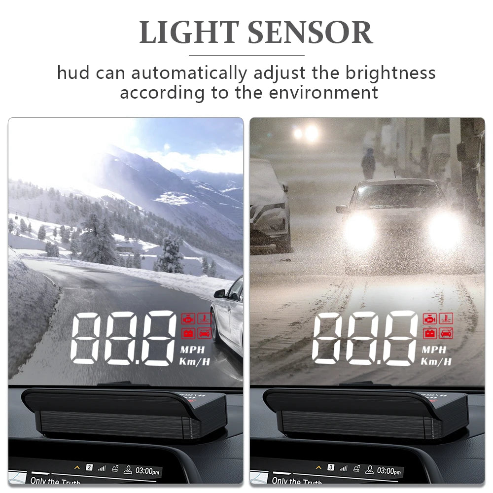 Head-Up Display Auto Electronics (kmph)